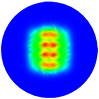 Multimode beam profile computed with DMA