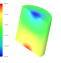 Deformation of an end pumped rod