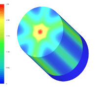 Heat load in a rod pumped from 3 sides