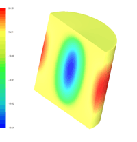 Deformation of an end pumped rod